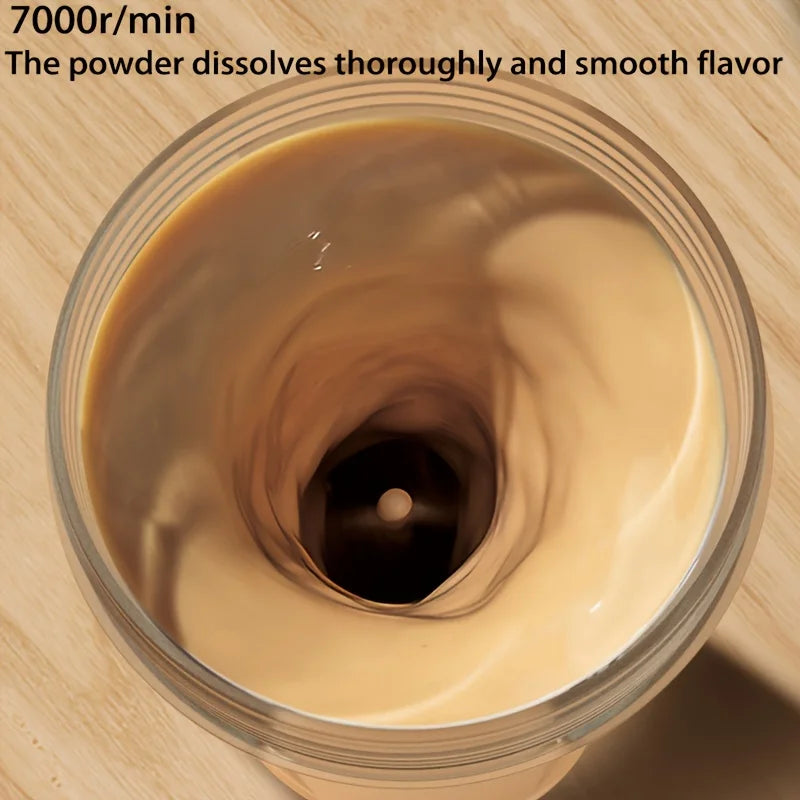 The No. 1 ELECTRIC SHAKER